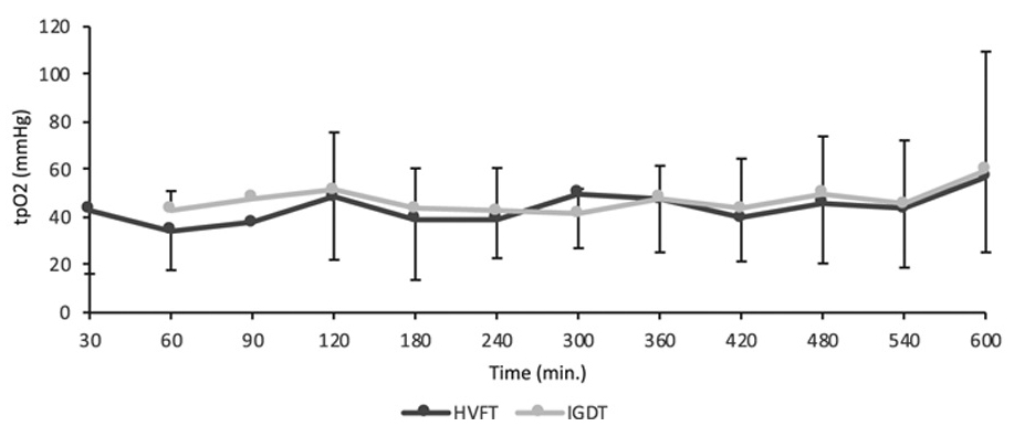 Picture3_transplantation Oxford article.jpg